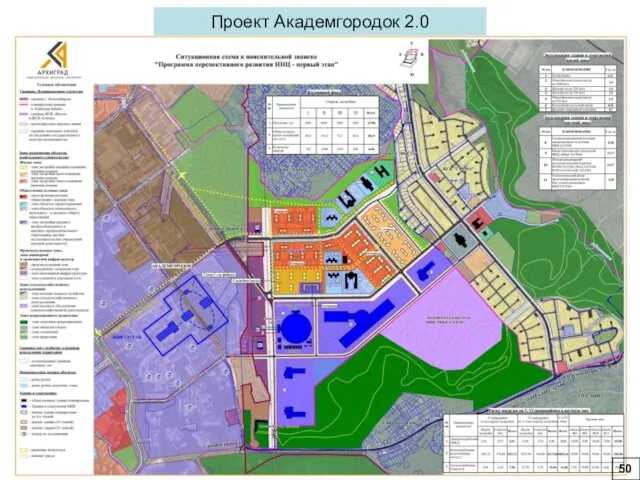 Проект Академгородок 2.0 50