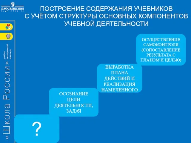 ПОСТРОЕНИЕ СОДЕРЖАНИЯ УЧЕБНИКОВ С УЧЁТОМ СТРУКТУРЫ ОСНОВНЫХ КОМПОНЕНТОВ УЧЕБНОЙ ДЕЯТЕЛЬНОСТИ ОСОЗНАНИЕ