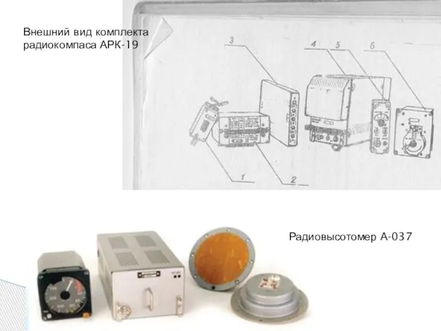 Радиовысотомер А-037 Внешний вид комплекта радиокомпаса АРК-19