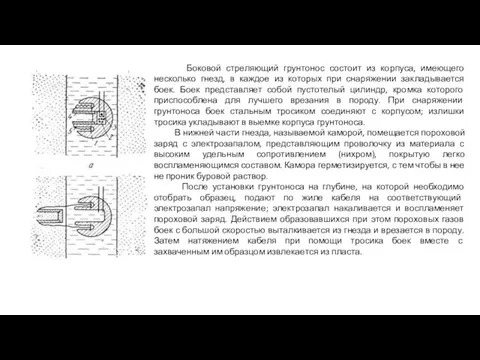 Боковой стреляющий грунтонос состоит из корпуса, имеющего несколько гнезд, в каждое