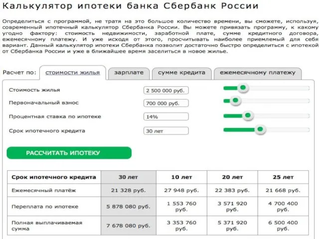 У клиента есть 1 млн. р. - нужна квартира за 2,5