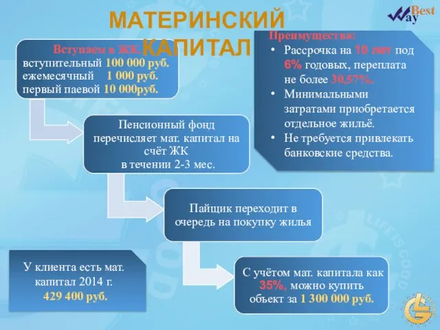 У клиента есть мат. капитал 2014 г. 429 400 руб. Преимущества: