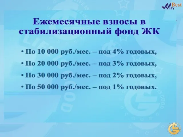 СПОСОБЫ ПРИОБРЕТЕНИЯ НЕДВИЖИМОСТИ От 15% до 25% 2% до 6% От