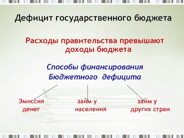 Дефицит государственного бюджета Расходы правительства превышают доходы бюджета Способы финансирования Бюджетного