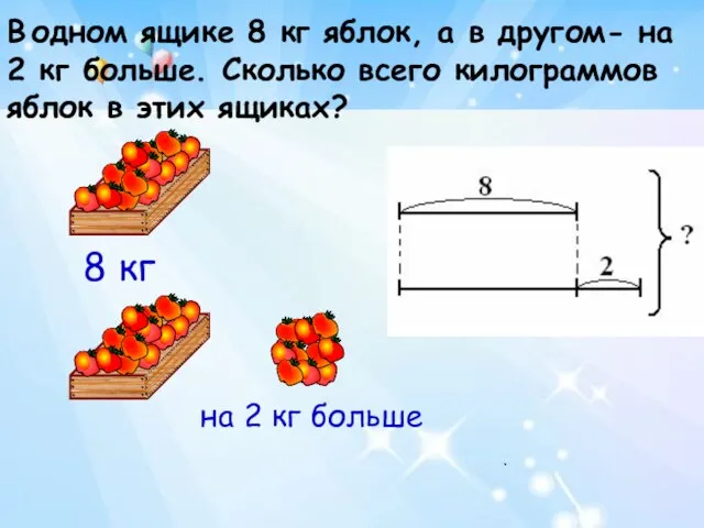 В одном ящике 8 кг яблок, а в другом- на 2