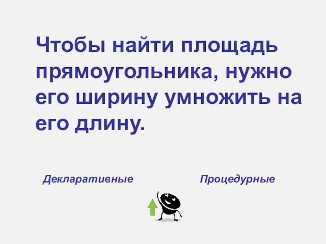 Чтобы найти площадь прямоугольника, нужно его ширину умножить на его длину. Декларативные Процедурные