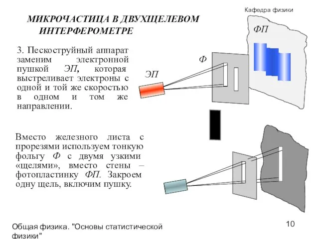 Общая физика. "Основы статистической физики"