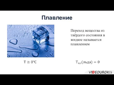 Плавление Переход вещества из твёрдого состояния в жидкое называется плавлением