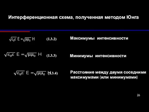 Интерференционная схема, полученная методом Юнга Максимумы интенсивности Минимумы интенсивности Расстояние между