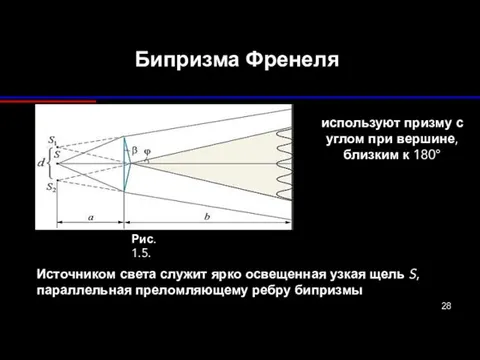 Бипризма Френеля используют призму с углом при вершине, близким к 180°