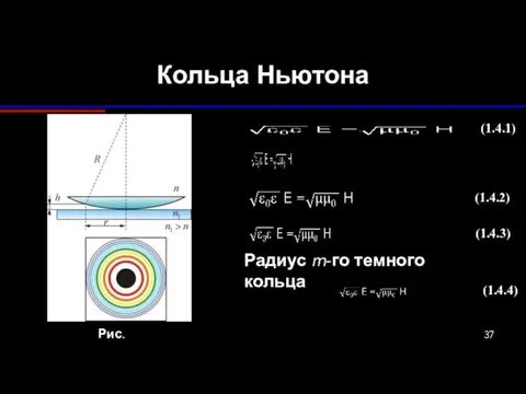 Кольца Ньютона Радиус m-го темного кольца Рис. 1.9. (1.4.4) (1.4.3) (1.4.2) (1.4.1)