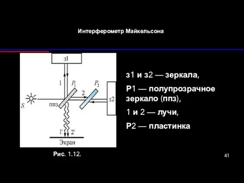 Интерферометр Майкельсона Рис. 1.12. з1 и з2 — зеркала, Р1 —