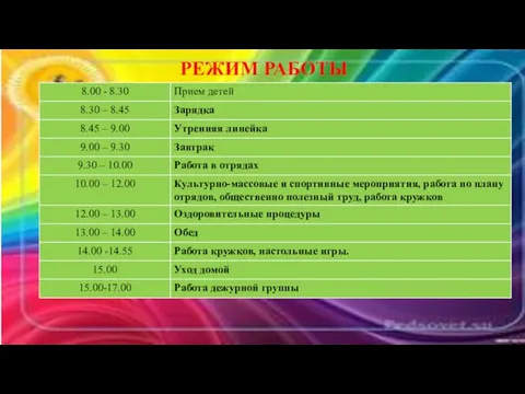 РЕЖИМ РАБОТЫ