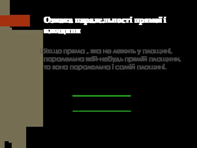 Ознака паралельності прямої і площини Якщо пряма , яка не лежить