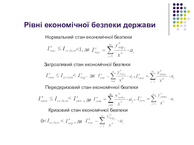 Рівні економічної безпеки держави де , де , 0 Нормальний стан