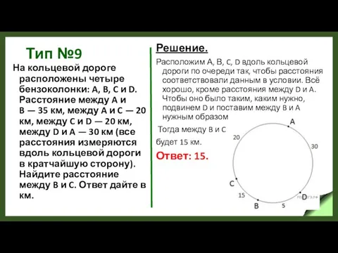 Тип №9 На кольцевой дороге расположены четыре бензоколонки: A, B, C