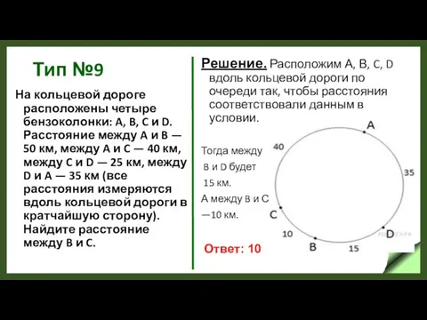 Тип №9 На кольцевой дороге расположены четыре бензоколонки: A, B, C