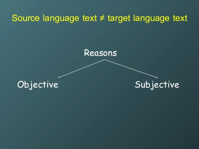 Source language text ≠ target language text Reasons Objective Subjective