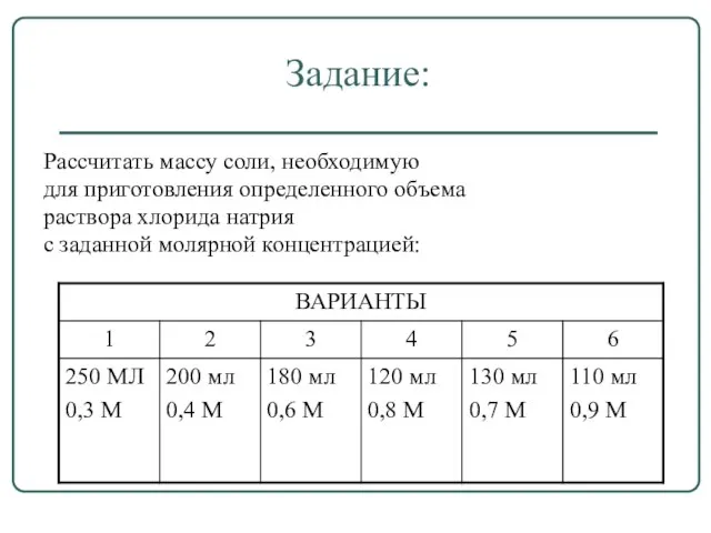 Задание: Рассчитать массу соли, необходимую для приготовления определенного объема раствора хлорида натрия с заданной молярной концентрацией: