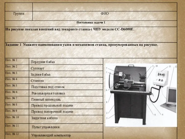 Передняя бабка Суппорт Задняя бабка Станина Подставка под станок Револьверная головка