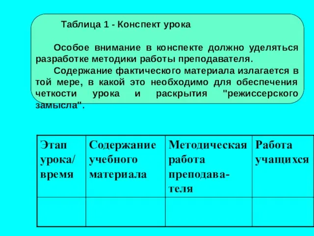 Таблица 1 - Конспект урока Особое внимание в конспекте должно уделяться