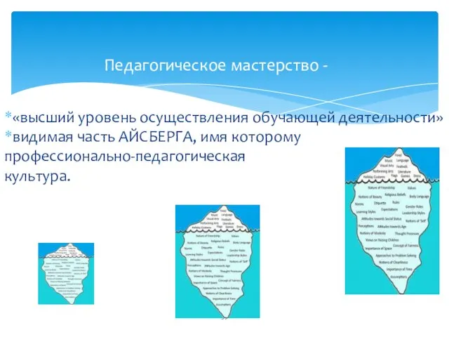 «высший уровень осуществления обучающей деятельности» видимая часть АЙСБЕРГА, имя которому профессионально-педагогическая культура. Педагогическое мастерство -