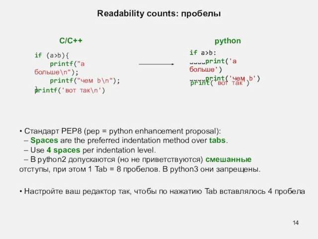 if (a>b){ printf("а больше\n"); printf("чем b\n"); } if a>b: ␣␣␣␣print('а больше')