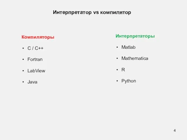 Компиляторы С / C++ Fortran LabView Java Интерпретаторы Matlab Mathematica R Python Интерпретатор vs компилятор