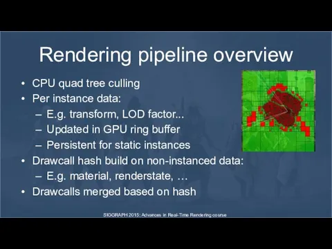 Rendering pipeline overview CPU quad tree culling Per instance data: E.g.