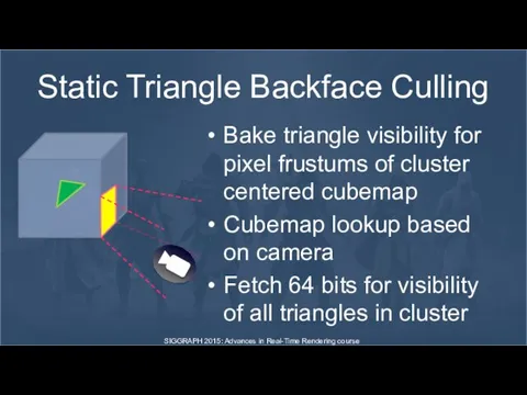 Static Triangle Backface Culling Bake triangle visibility for pixel frustums of