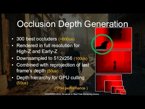 Occlusion Depth Generation Hierarchy 300 best occluders (~600us) Rendered in full