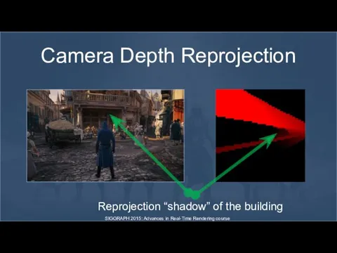 Camera Depth Reprojection Reprojection “shadow” of the building SIGGRAPH 2015: Advances in Real-Time Rendering course