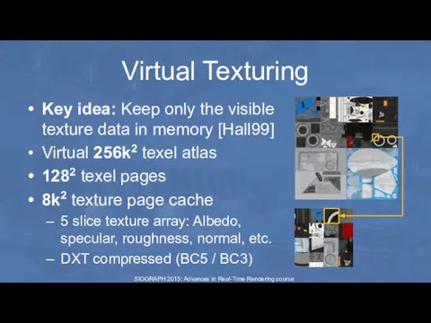 Virtual Texturing Key idea: Keep only the visible texture data in