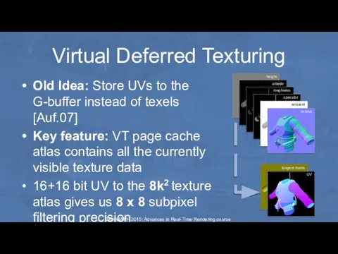 Virtual Deferred Texturing Old Idea: Store UVs to the G-buffer instead