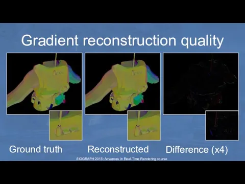 Gradient reconstruction quality Ground truth Reconstructed Difference (x4) SIGGRAPH 2015: Advances in Real-Time Rendering course