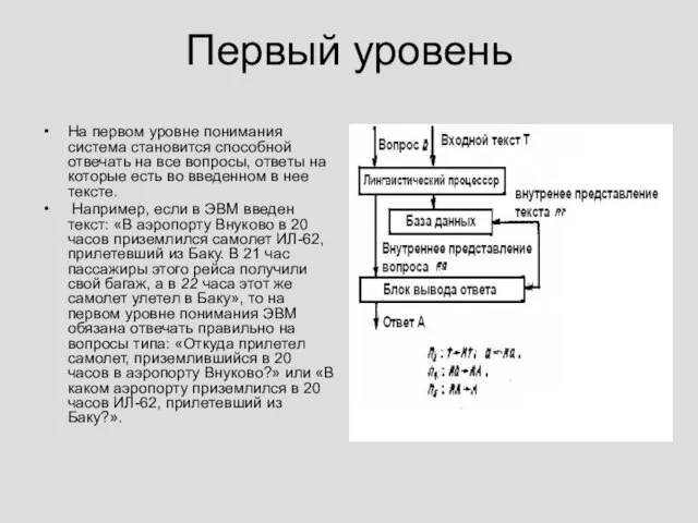 Первый уровень На первом уровне понимания система становится способной отвечать на