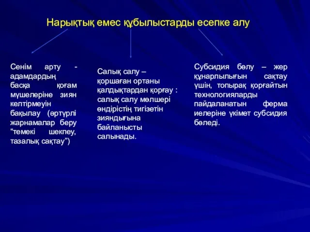 Нарықтық емес құбылыстарды есепке алу Сенім арту - адамдардың басқа қоғам