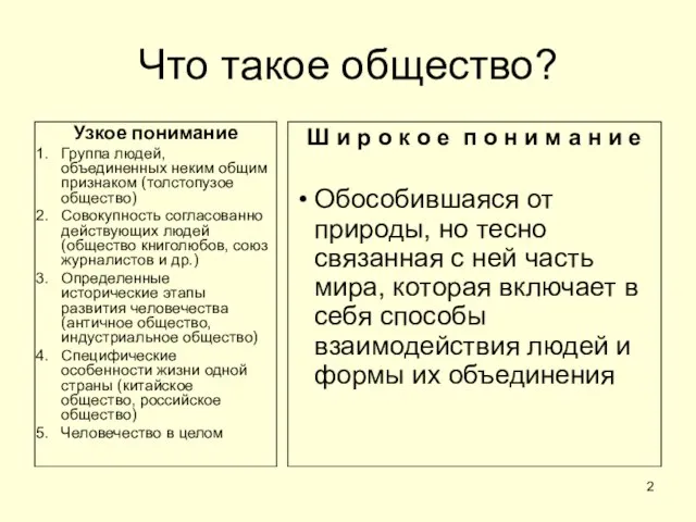 Что такое общество? Узкое понимание Группа людей, объединенных неким общим признаком