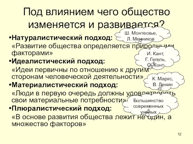 Под влиянием чего общество изменяется и развивается? Натуралистический подход: «Развитие общества