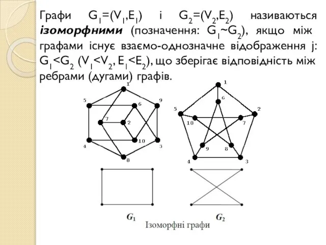 Графи G1=(V1,E1) і G2=(V2,E2) називаються ізоморфними (позначення: G1~G2), якщо між графами існує взаємо-однозначне відображення j: G1