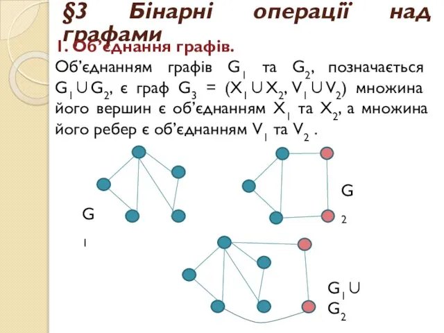 §3 Бінарні операції над графами 1. Об’єднання графів. Об’єднанням графів G1
