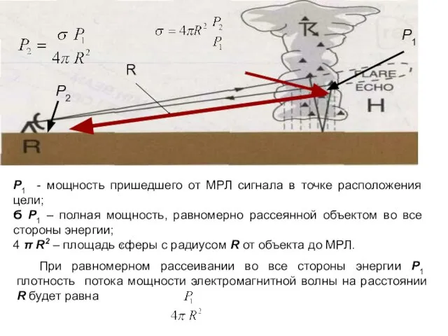 R P1 P2 При равномерном рассеивании во все стороны энергии P1