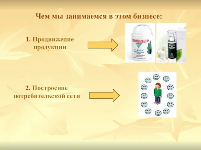 Чем мы занимаемся в этом бизнесе: 1. Продвижение продукции 2. Построение потребительской сети