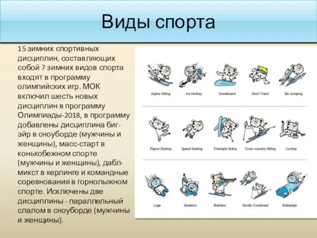 Виды спорта 15 зимних спортивных дисциплин, составляющих собой 7 зимних видов