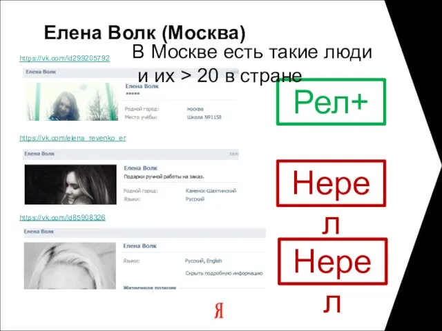 Елена Волк (Москва) Нерел https://vk.com/id299205792 https://vk.com/elena_revenko_er https://vk.com/id85908326 Рел+ Нерел В Москве