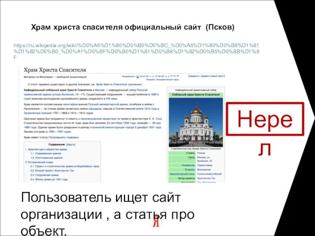 Храм христа спасителя официальный сайт (Псков) Пользователь ищет сайт организации ,