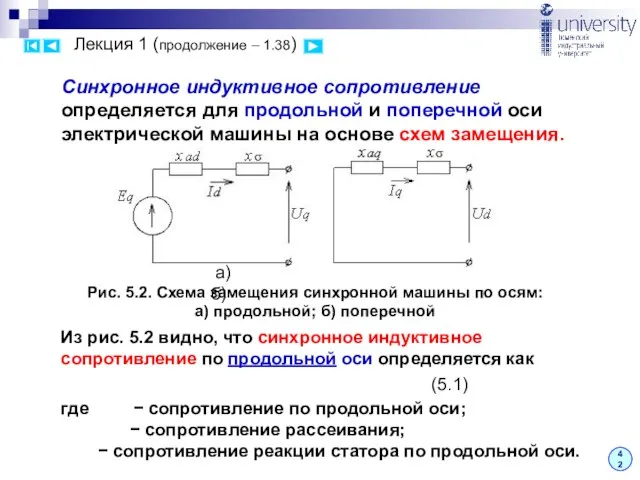 Лекция 1 (продолжение – 1.38) 42 Синхронное индуктивное сопротивление определяется для