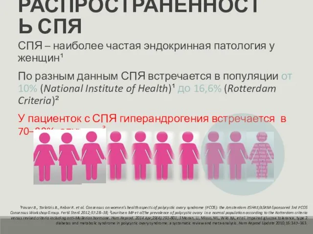 РАСПРОСТРАНЕННОСТЬ СПЯ СПЯ – наиболее частая эндокринная патология у женщин¹ По