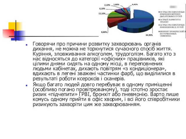 Говорячи про причини розвитку захворювань органів дихання, не можна не торкнутися