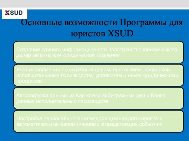 Основные возможности Программы для юристов XSUD